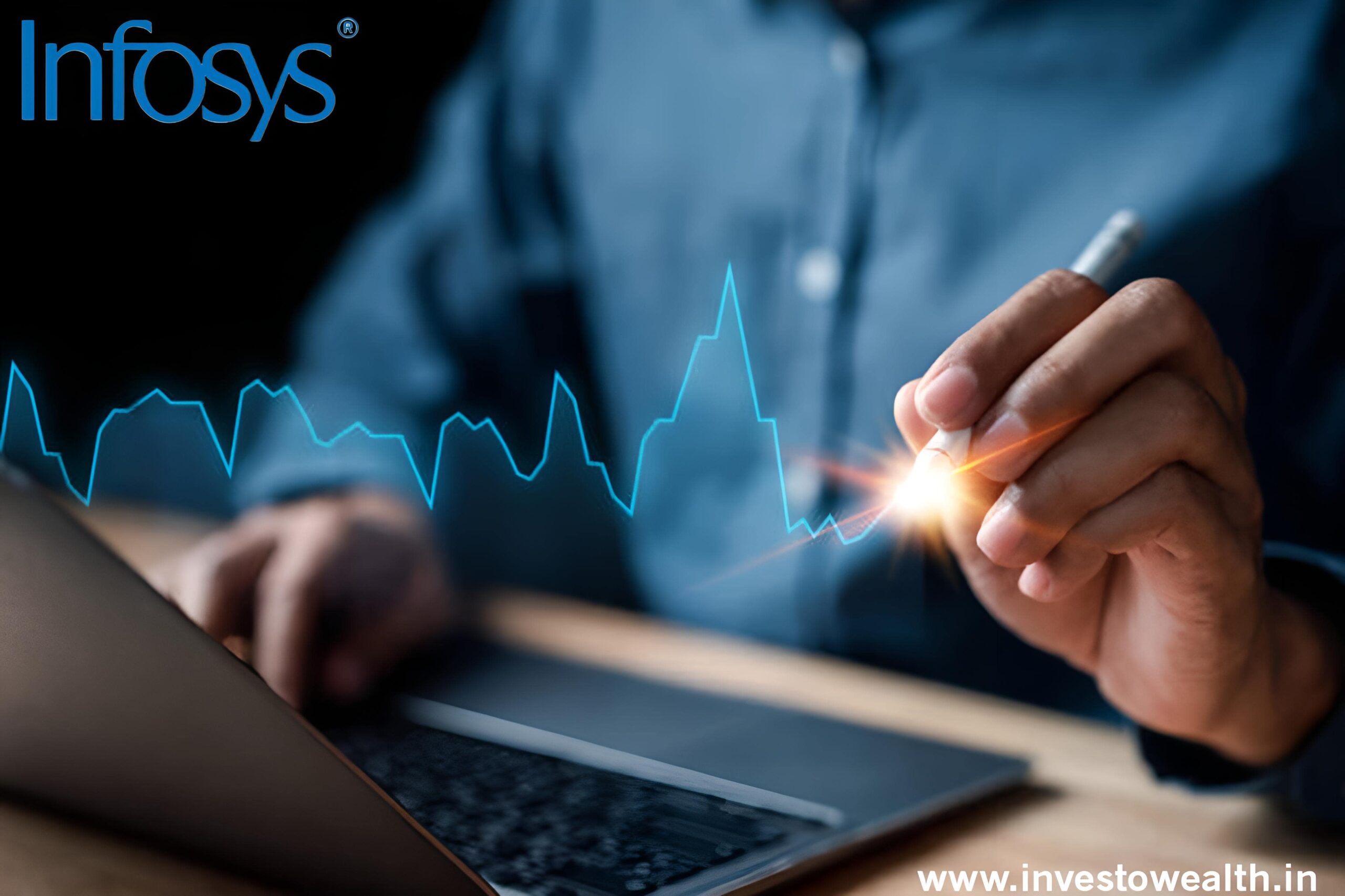 Infosys Share price Target 2023,2024,2025